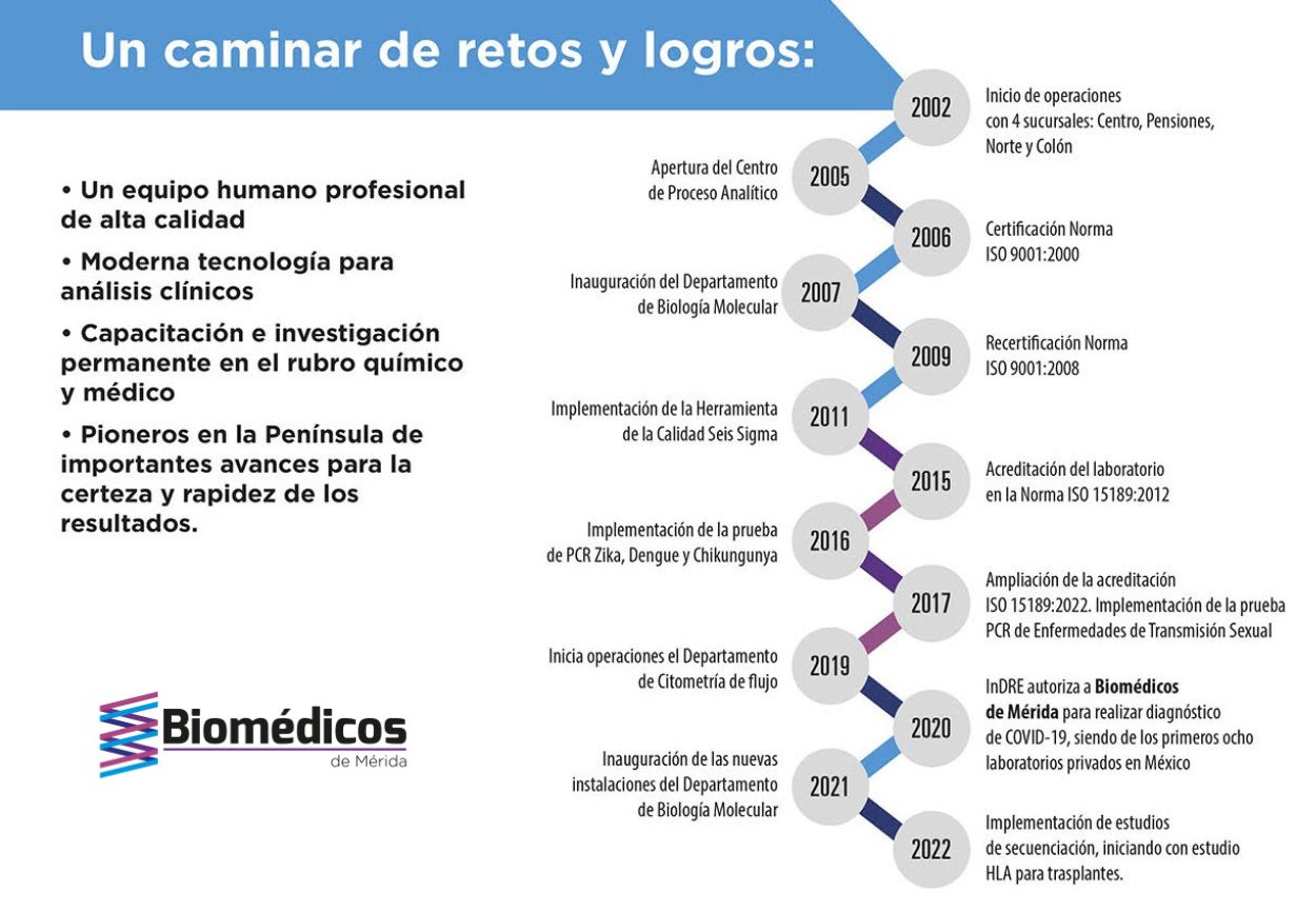 Diseño sin título (2)